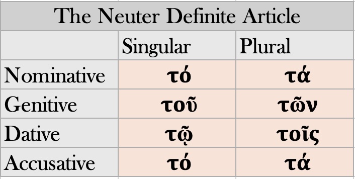 The Neuter Definite Article