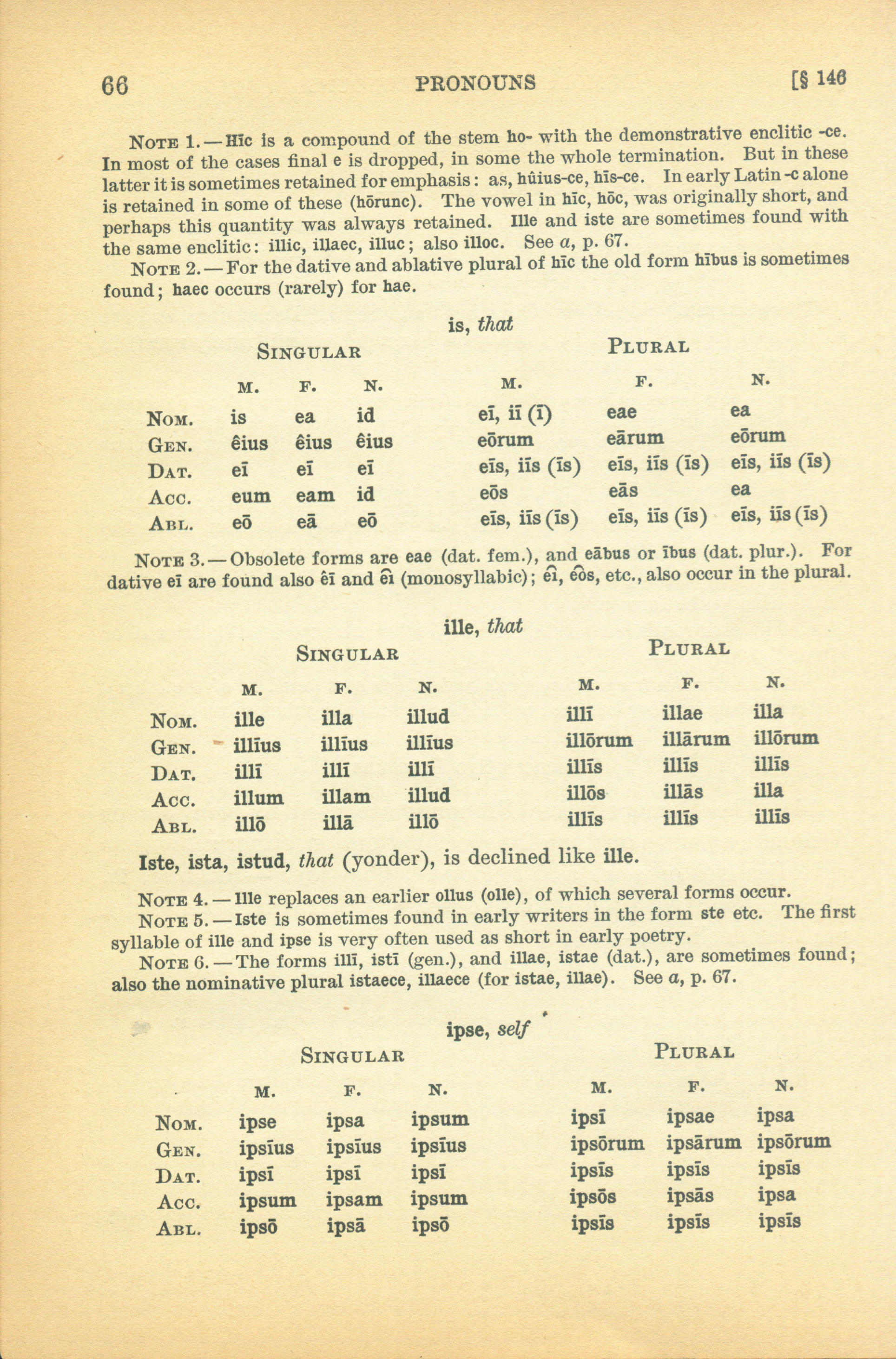 Demonstrative Pronouns Latin