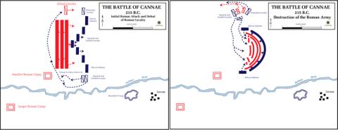 Cannae. Battle Schematics