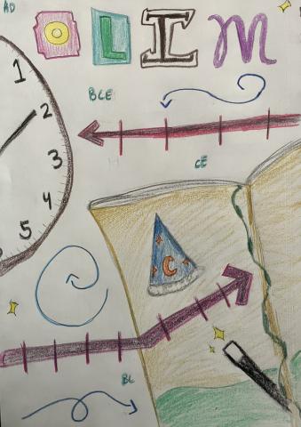 Colored pencil drawing, of the back cover of an open book is in the bottom right. It's illustrated with a pointed wizards hat. A black magician's wand is laid across it; a green ribbon book mark dangles from the spine. A red timeline pointing to the right runs across the book cover from the left of the page. Another timeline is drawn above the book pointing left. Half a clock is visible at the left of the page. The abbreviations "AD," "BCE," "CE," and "BC" are visible on the page. "Olim" is written at top.