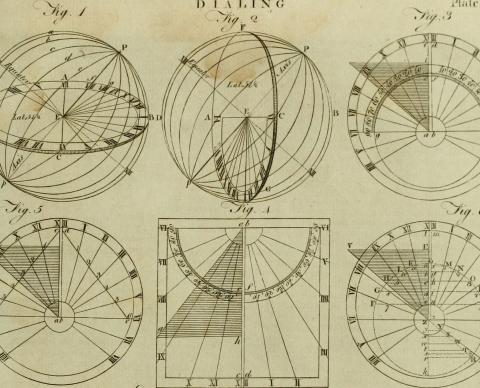 encyclopedia illustration, diagram of a sundialk=