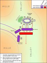 plan of the Battle of Dorylaeum